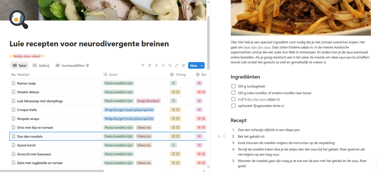 Luie recepten voor neurodivergente breinen
